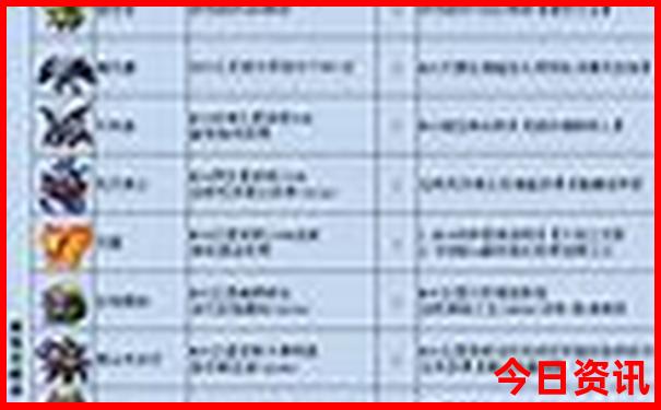夏天适合去哪避暑旅游